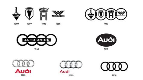Warum hat das Audi.
